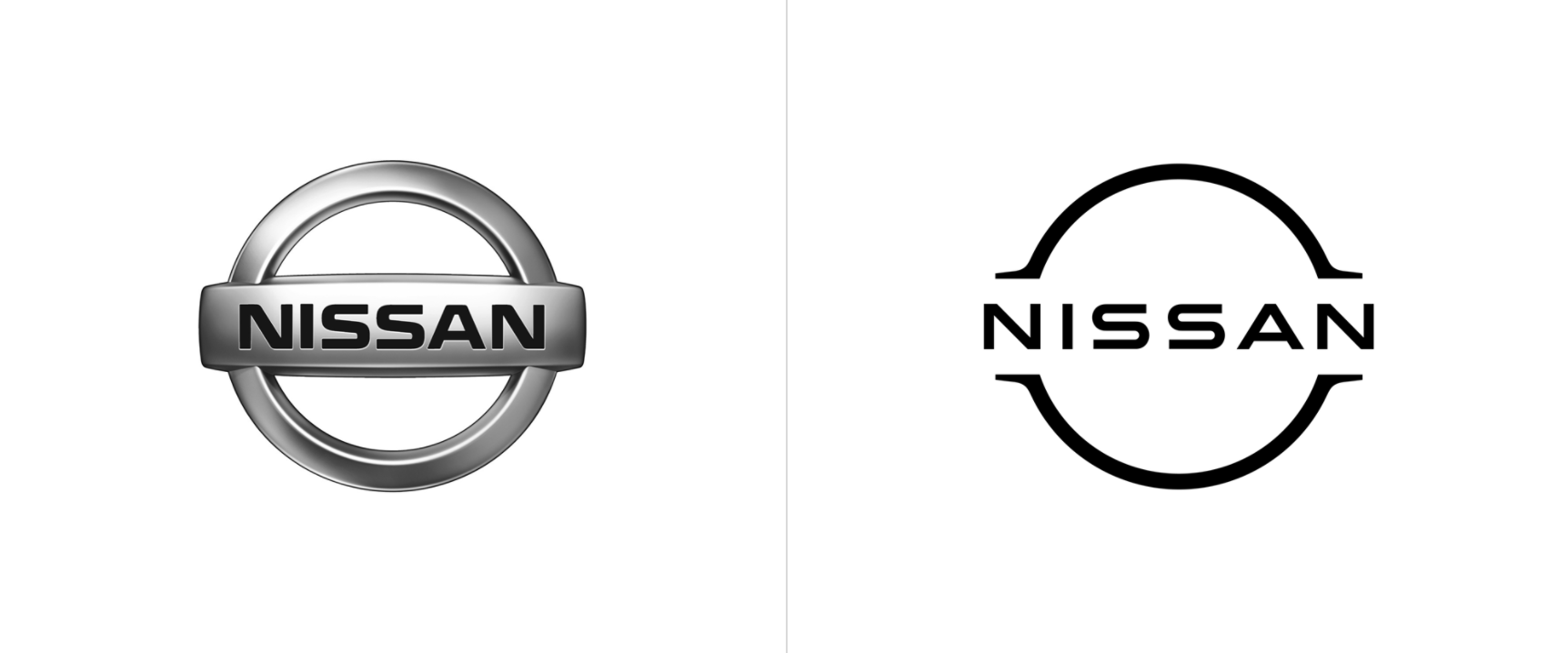 Auto brand trends: Nissan logo
