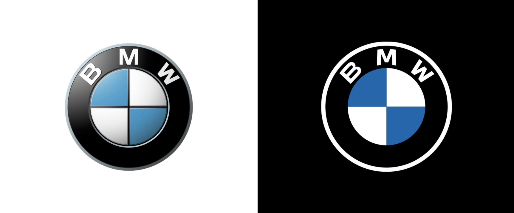 Auto brand trends: BMW logo